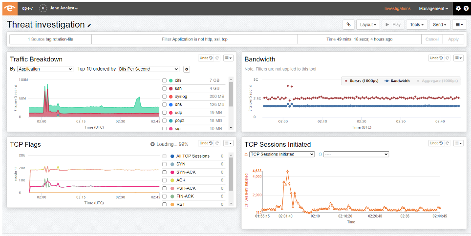 Analyzing Traffic with Packet Metadata